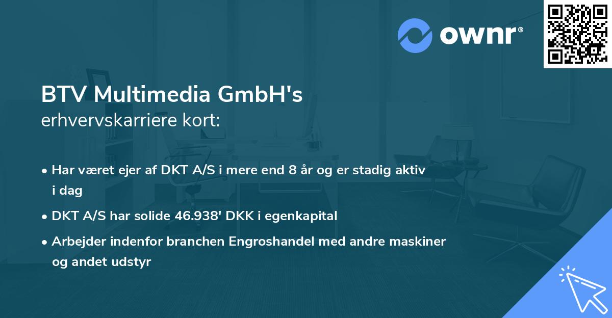 BTV Multimedia GmbH's erhvervskarriere kort
