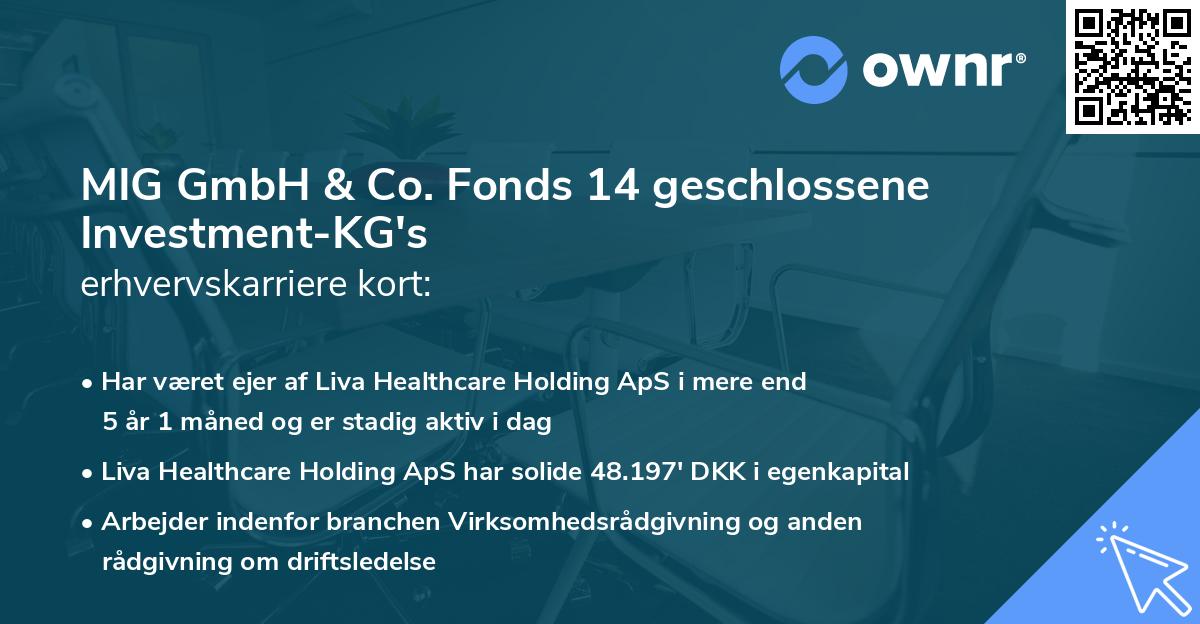 MIG GmbH & Co. Fonds 14 geschlossene Investment-KG's erhvervskarriere kort