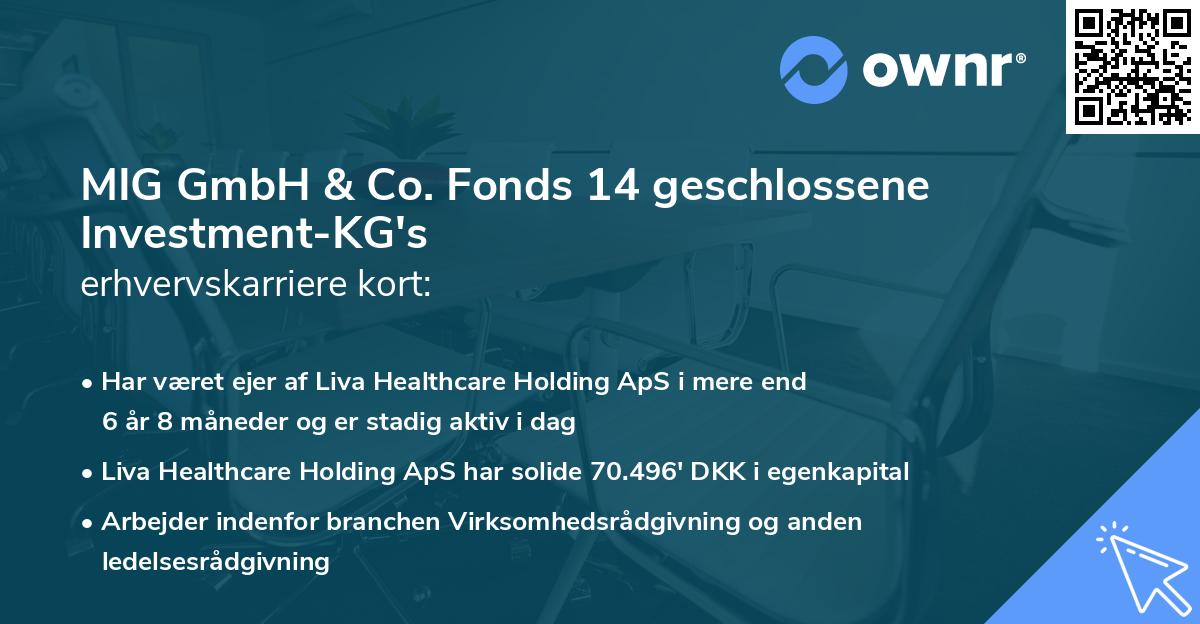 MIG GmbH & Co. Fonds 14 geschlossene Investment-KG's erhvervskarriere kort