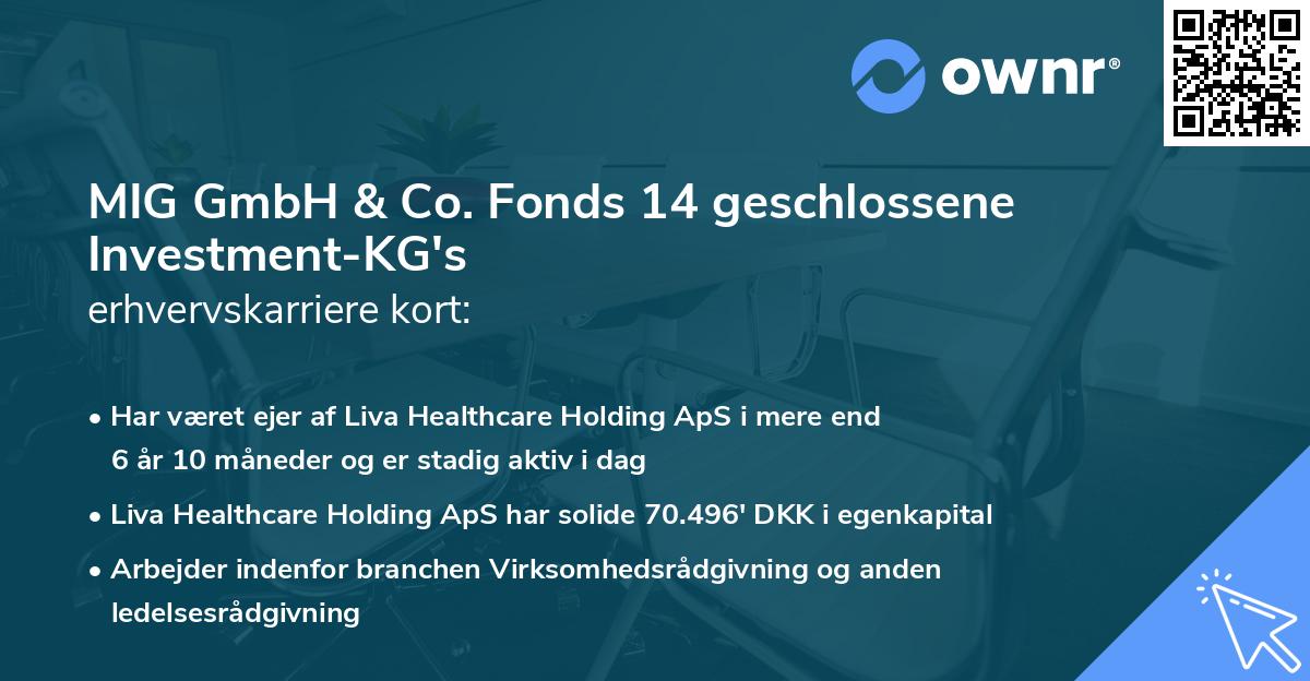 MIG GmbH & Co. Fonds 14 geschlossene Investment-KG's erhvervskarriere kort