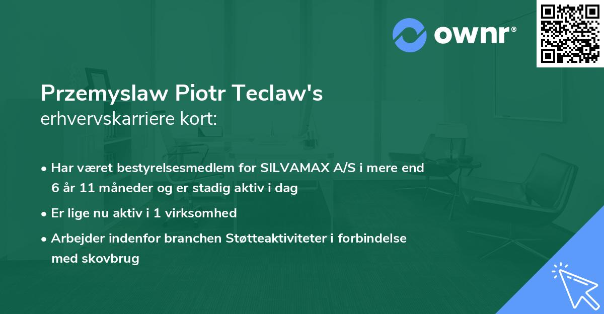 Przemyslaw Piotr Teclaw's erhvervskarriere kort