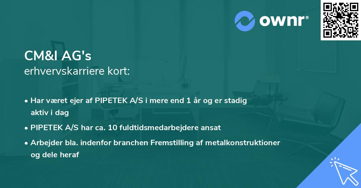 CM&I AG's erhvervskarriere kort