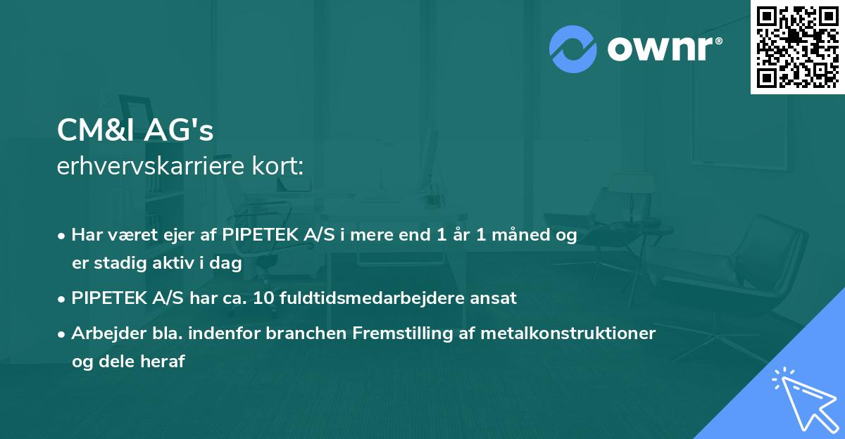 CM&I AG's erhvervskarriere kort