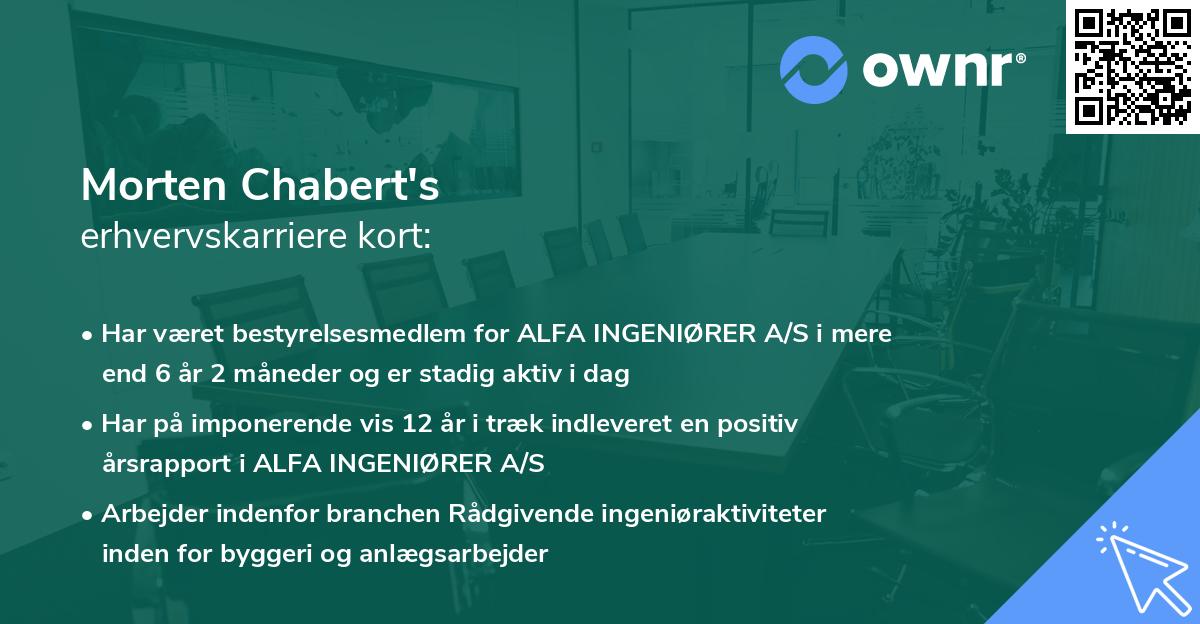 Morten Chabert's erhvervskarriere kort