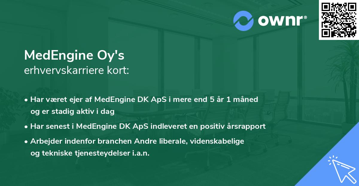 MedEngine Oy's erhvervskarriere kort