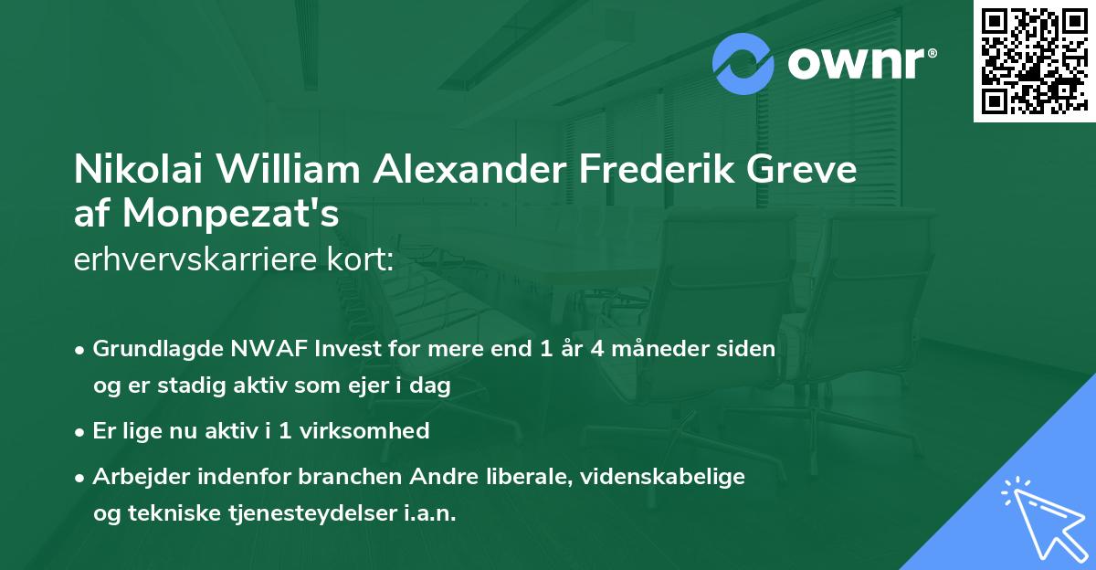 Nikolai William Alexander Frederik Greve af Monpezat's erhvervskarriere kort