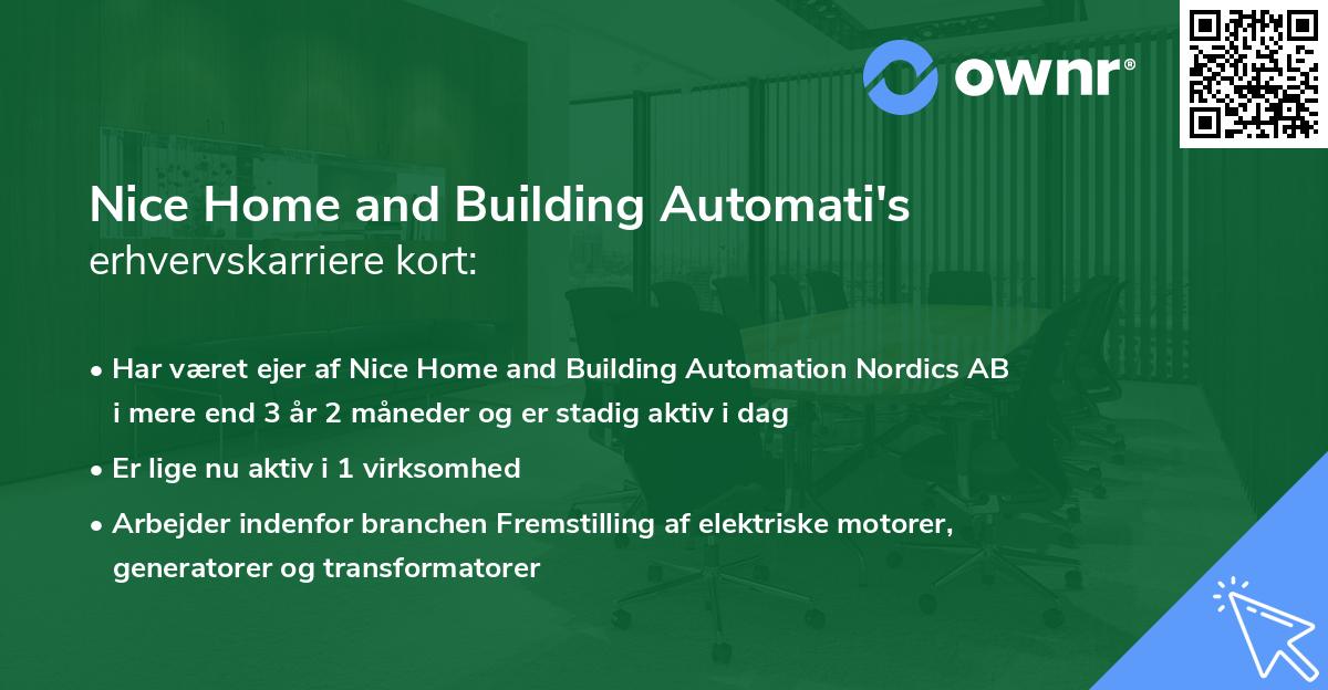 Nice Home and Building Automati's erhvervskarriere kort