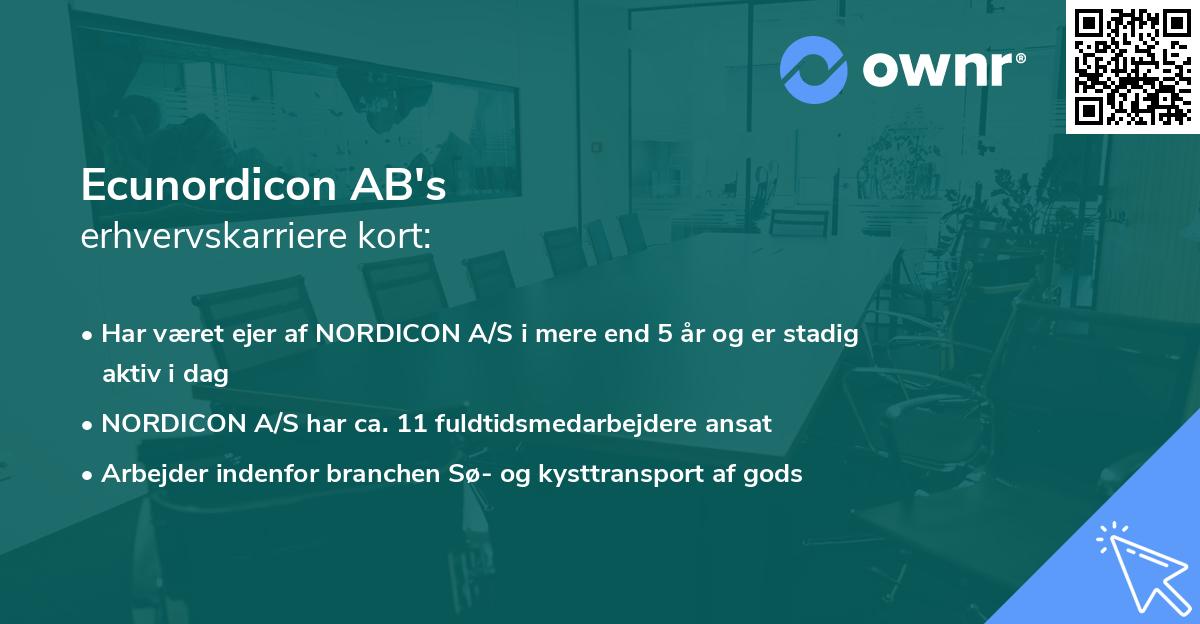 Ecunordicon AB's erhvervskarriere kort