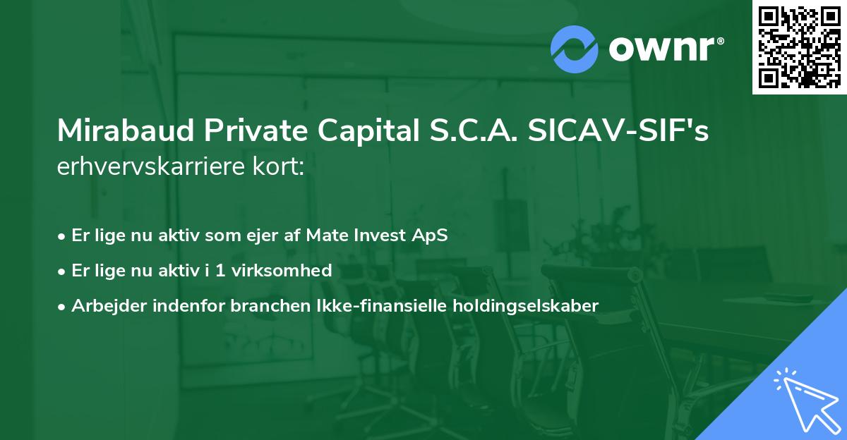 Mirabaud Private Capital S.C.A. SICAV-SIF's erhvervskarriere kort