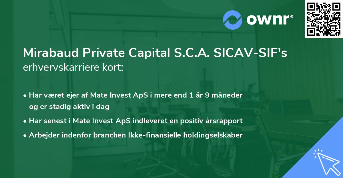 Mirabaud Private Capital S.C.A. SICAV-SIF's erhvervskarriere kort