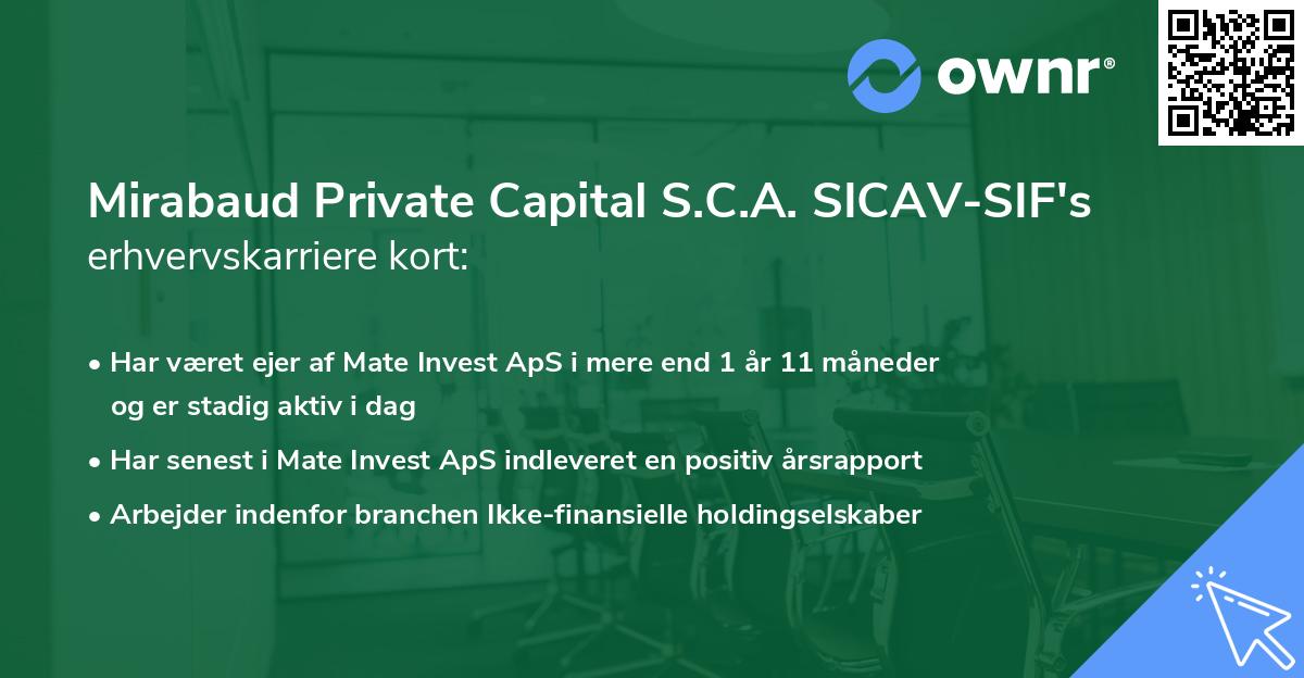 Mirabaud Private Capital S.C.A. SICAV-SIF's erhvervskarriere kort