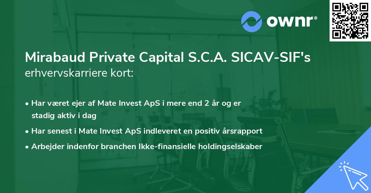 Mirabaud Private Capital S.C.A. SICAV-SIF's erhvervskarriere kort