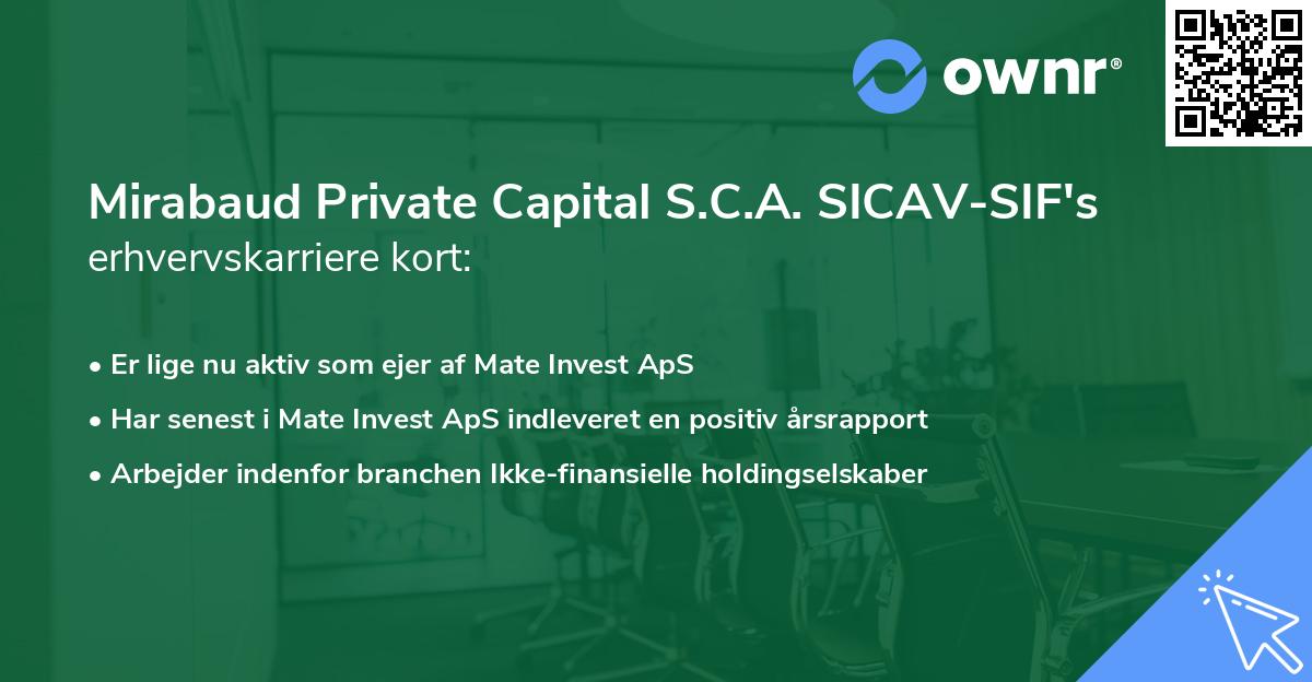 Mirabaud Private Capital S.C.A. SICAV-SIF's erhvervskarriere kort