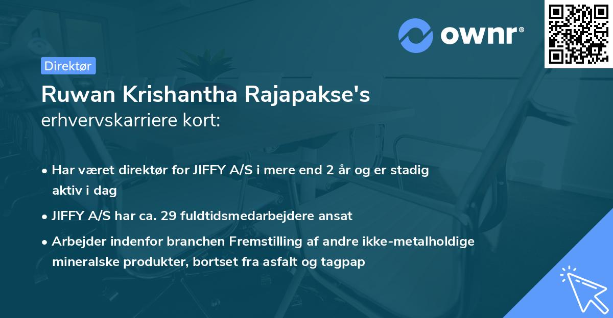 Ruwan Krishantha Rajapakse's erhvervskarriere kort