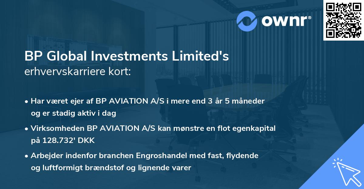 BP Global Investments Limited's erhvervskarriere kort