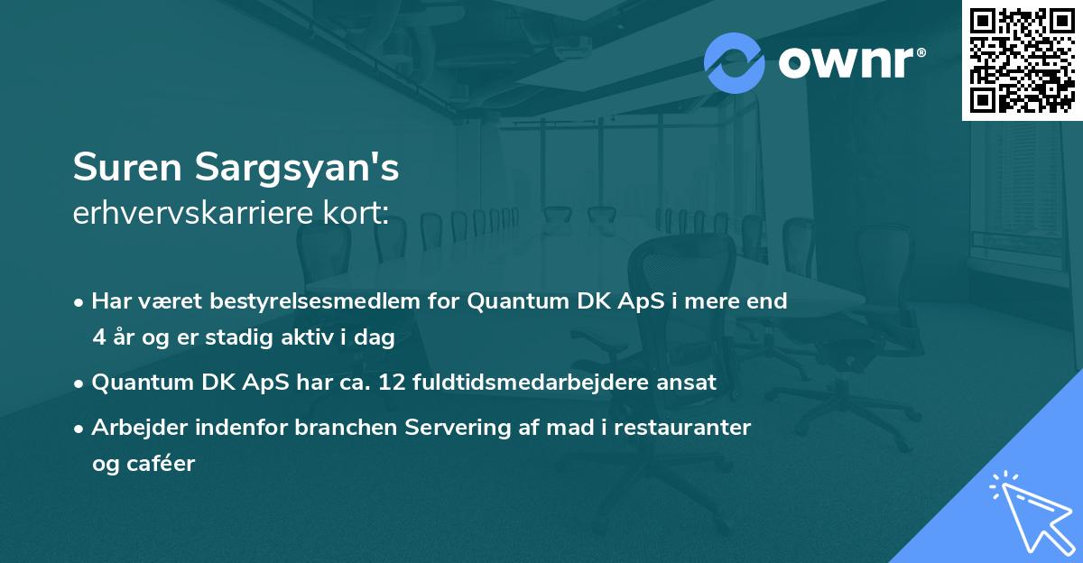 Suren Sargsyan's erhvervskarriere kort