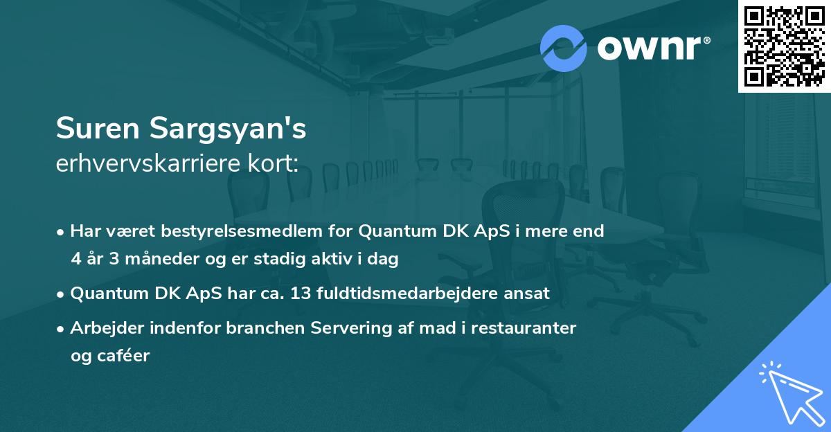 Suren Sargsyan's erhvervskarriere kort