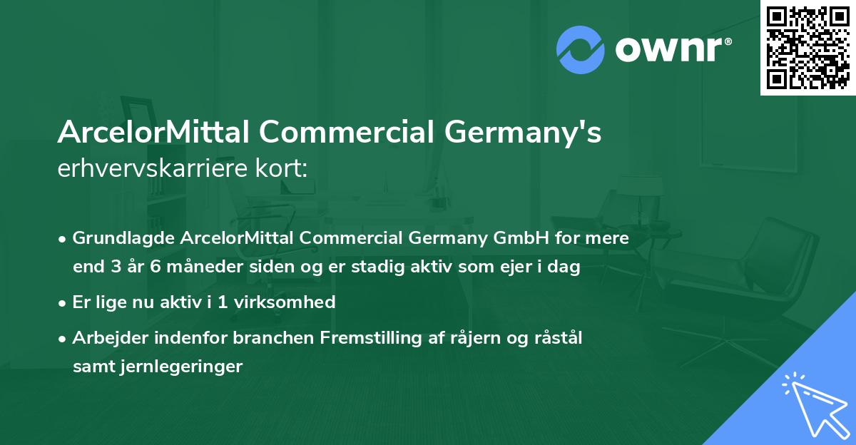 ArcelorMittal Commercial Germany's erhvervskarriere kort