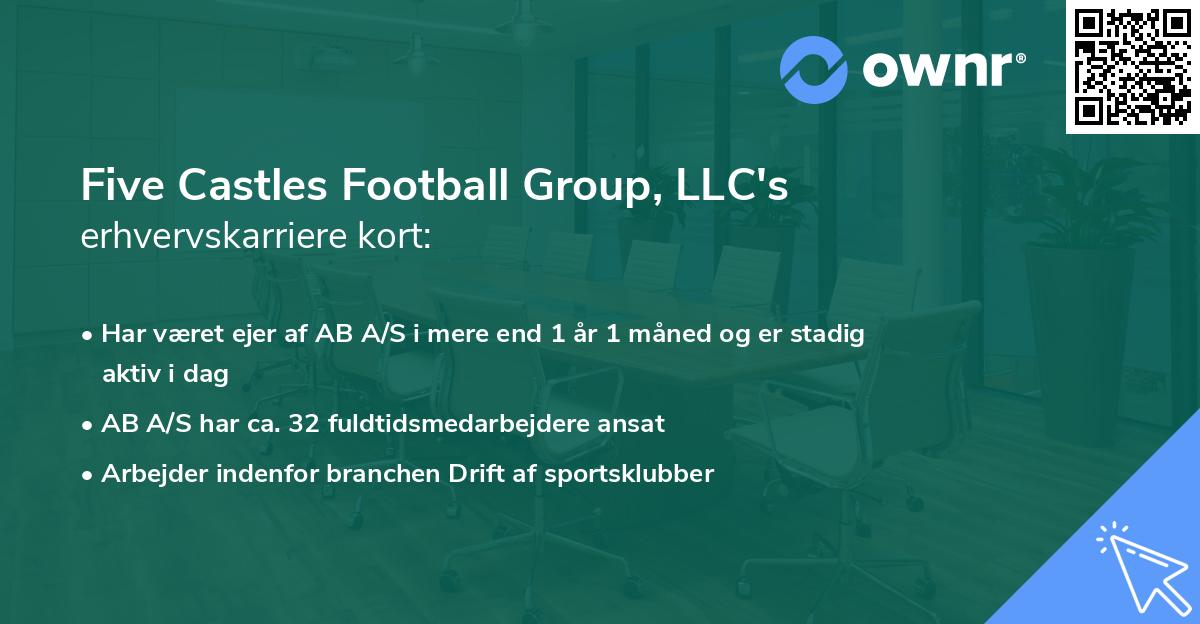 Five Castles Football Group, LLC's erhvervskarriere kort