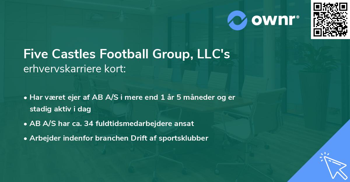 Five Castles Football Group, LLC's erhvervskarriere kort