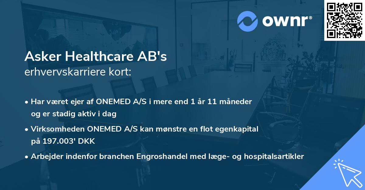 Asker Healthcare AB's erhvervskarriere kort