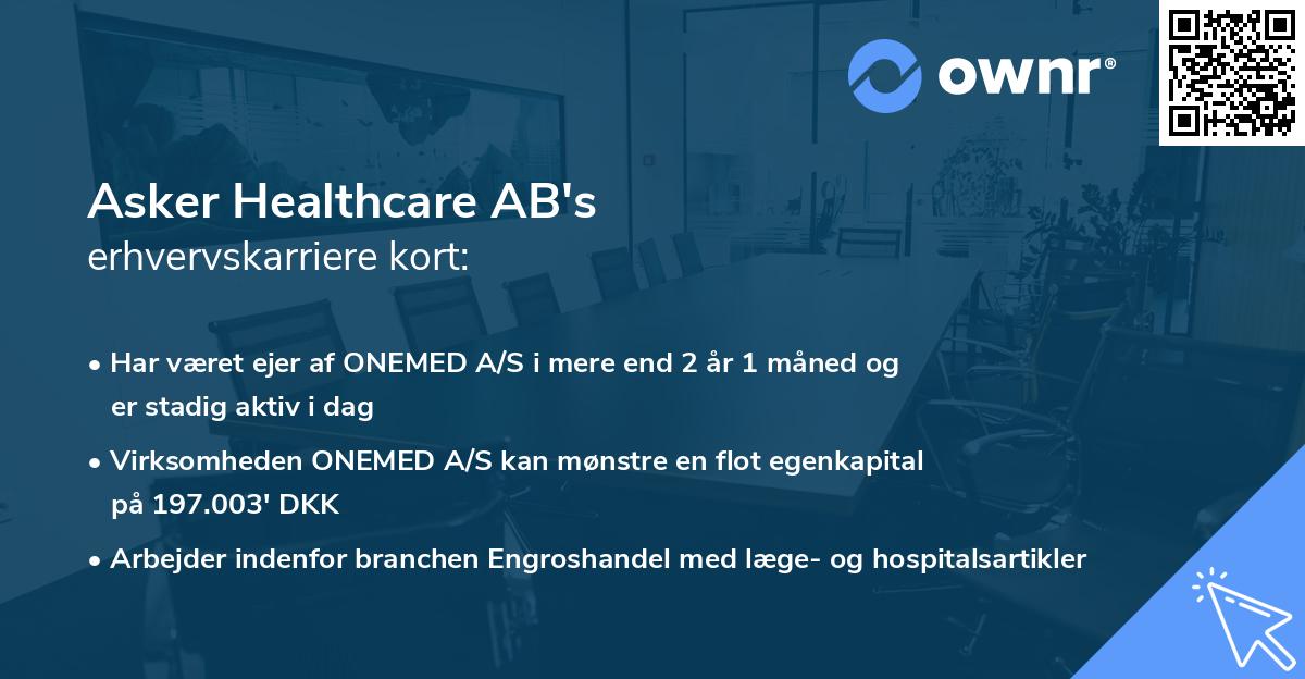 Asker Healthcare AB's erhvervskarriere kort