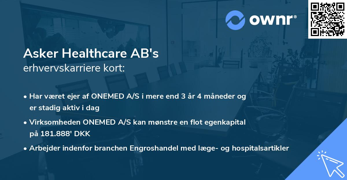 Asker Healthcare AB's erhvervskarriere kort