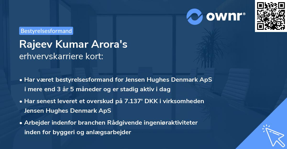 Rajeev Kumar Arora's erhvervskarriere kort