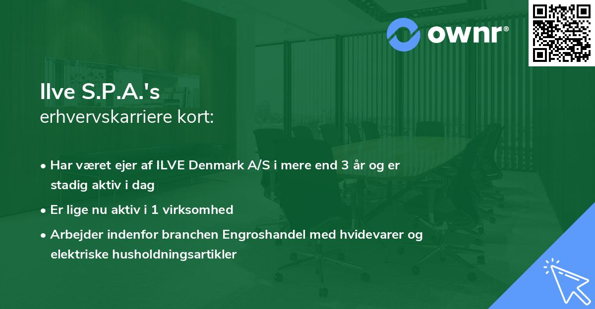 Ilve S.P.A.'s erhvervskarriere kort