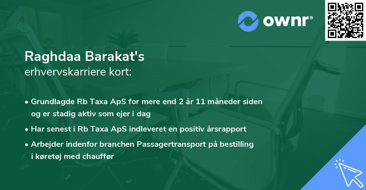 Raghdaa Barakat's erhvervskarriere kort