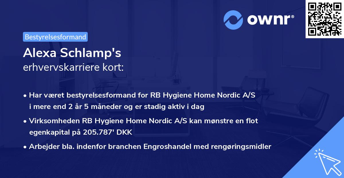 Alexa Schlamp's erhvervskarriere kort