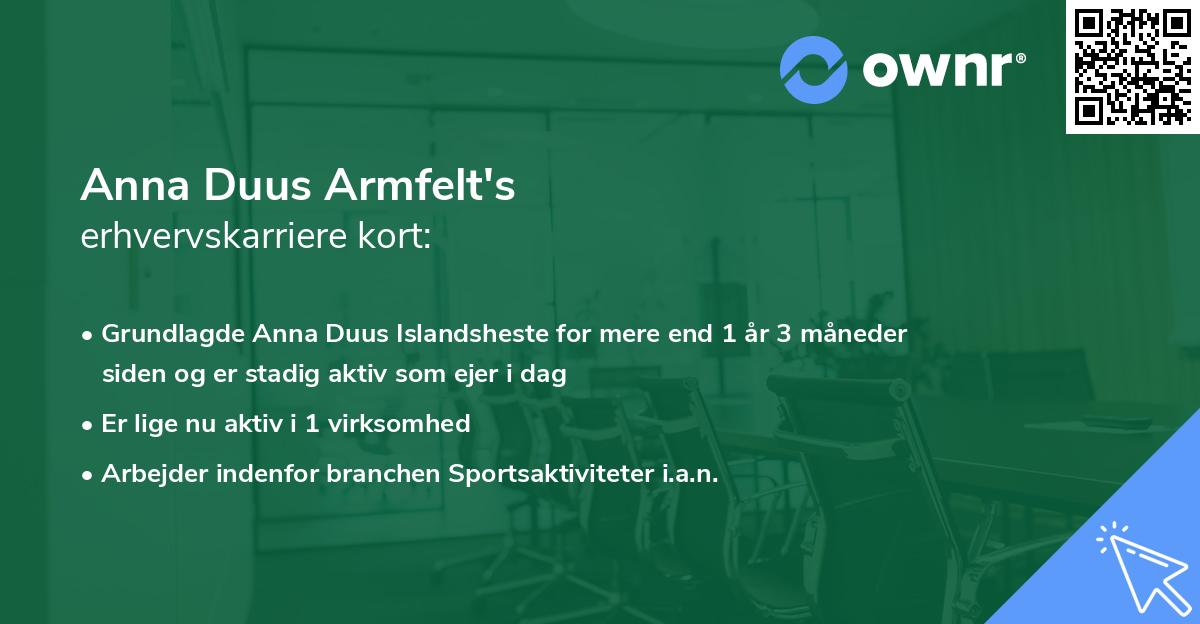 Anna Duus Armfelt's erhvervskarriere kort