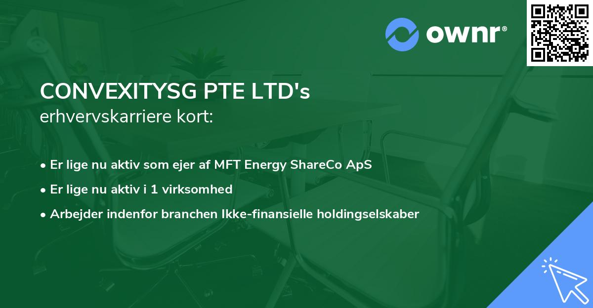 CONVEXITYSG PTE LTD's erhvervskarriere kort