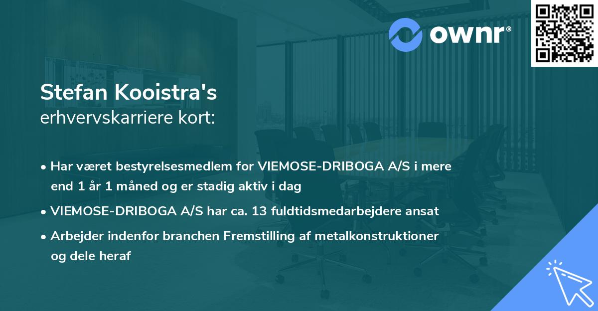 Stefan Kooistra's erhvervskarriere kort