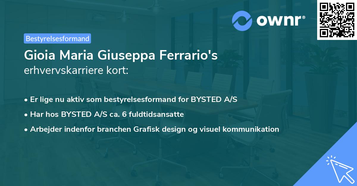 Gioia Maria Giuseppa Ferrario's erhvervskarriere kort
