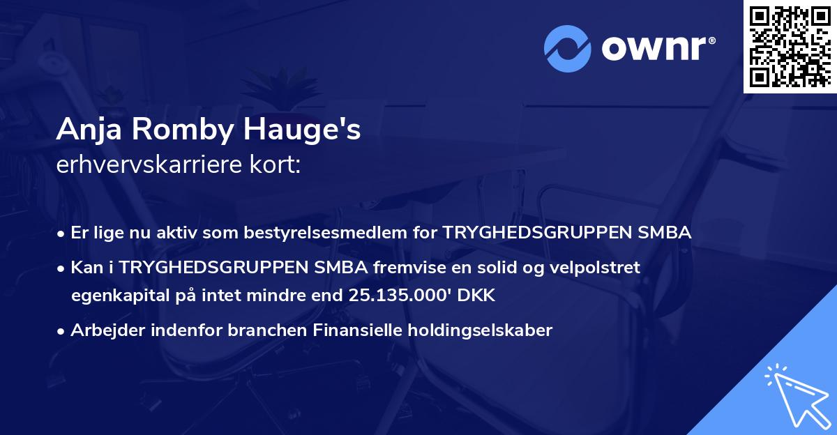 Anja Romby Hauge's erhvervskarriere kort