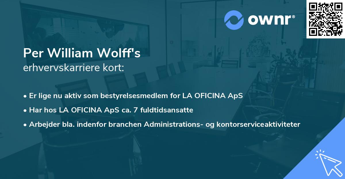 Per William Wolff's erhvervskarriere kort