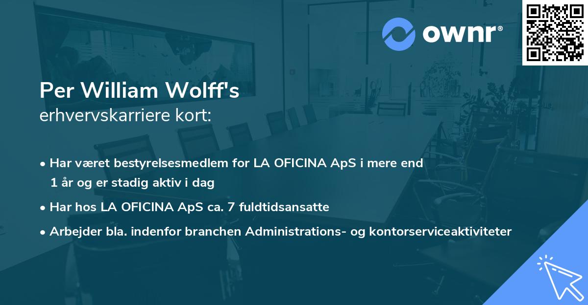 Per William Wolff's erhvervskarriere kort