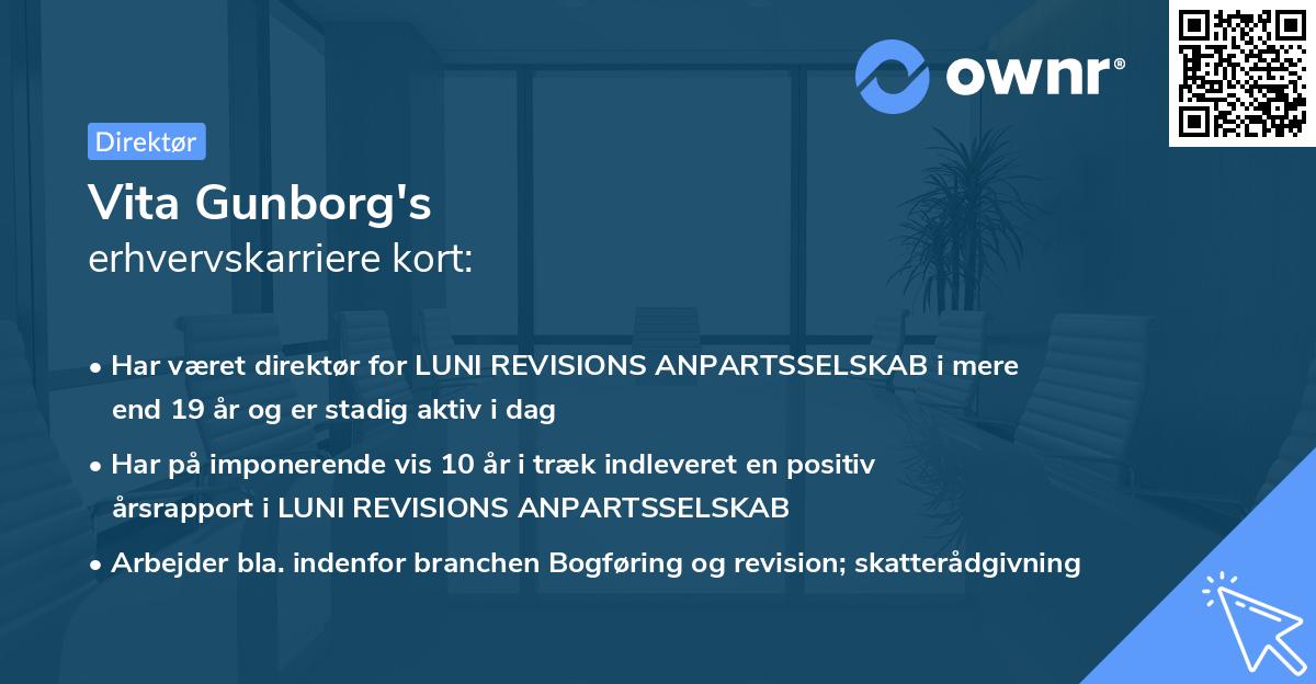 Vita Gunborg's erhvervskarriere kort