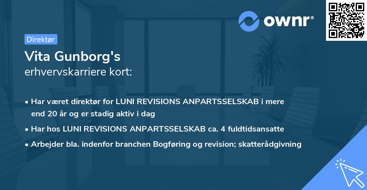 Vita Gunborg's erhvervskarriere kort