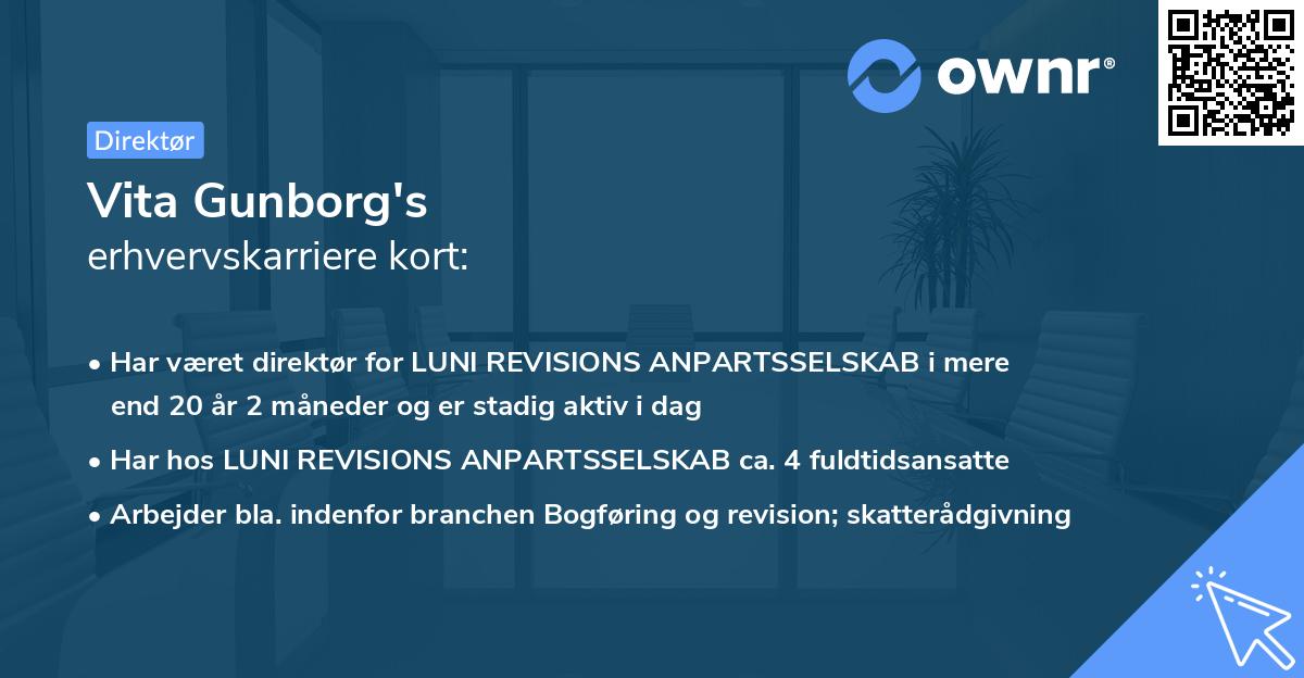 Vita Gunborg's erhvervskarriere kort