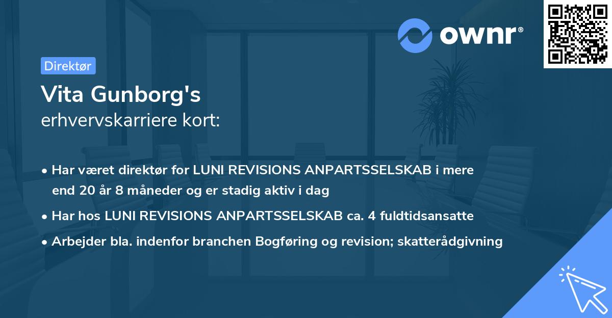 Vita Gunborg's erhvervskarriere kort