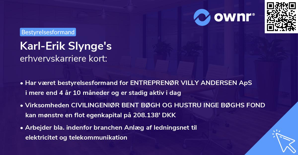 Karl-Erik Slynge's erhvervskarriere kort