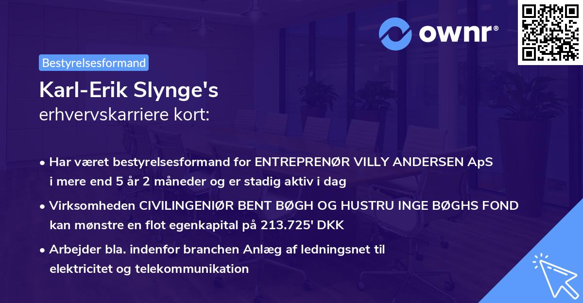 Karl-Erik Slynge's erhvervskarriere kort