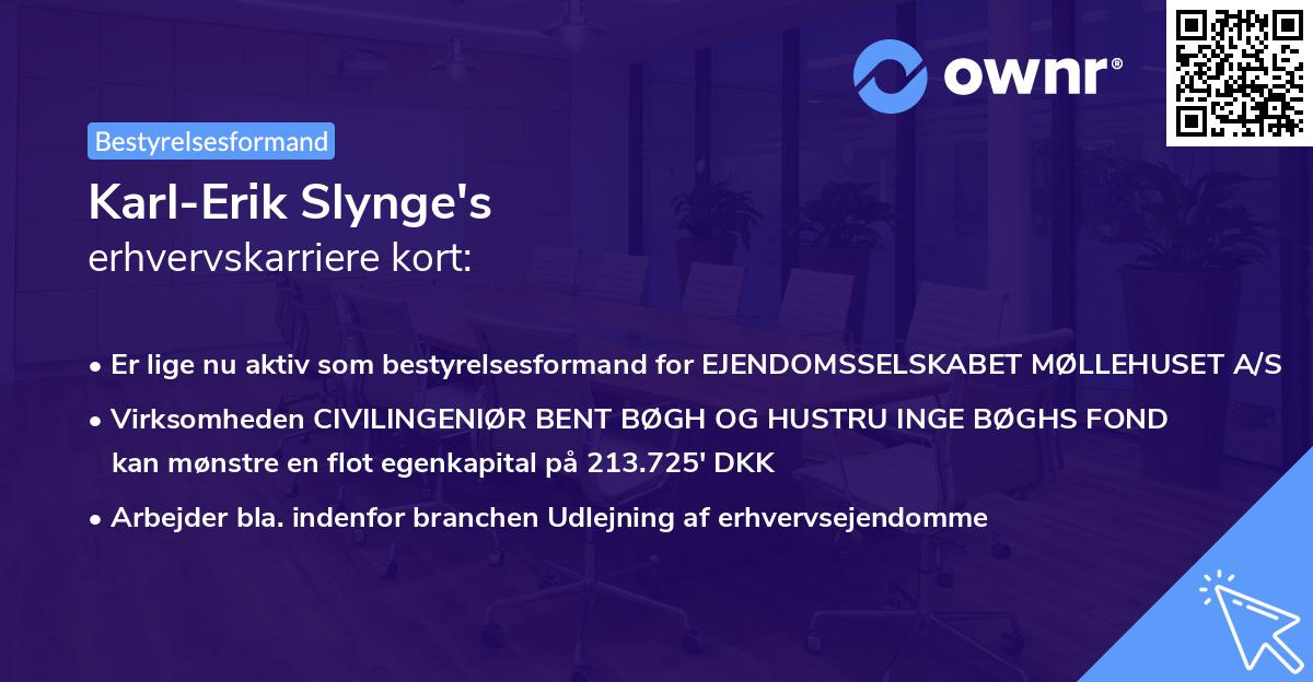 Karl-Erik Slynge's erhvervskarriere kort