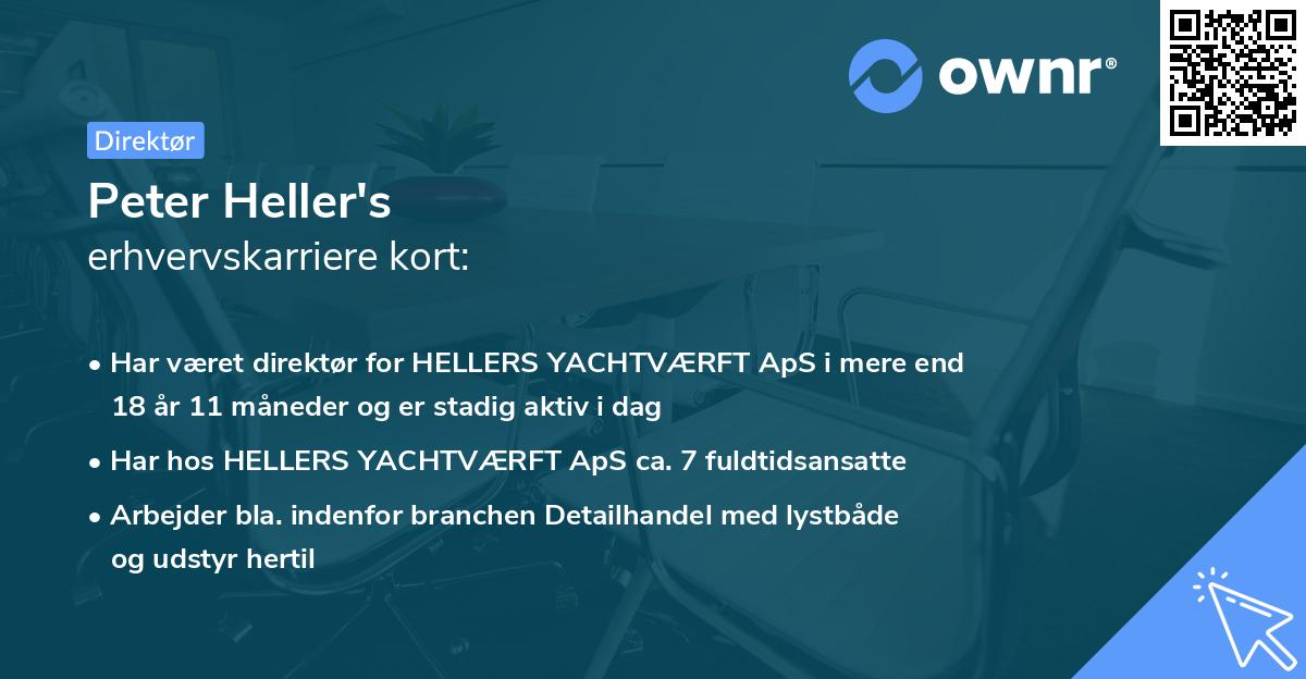 Peter Heller's erhvervskarriere kort