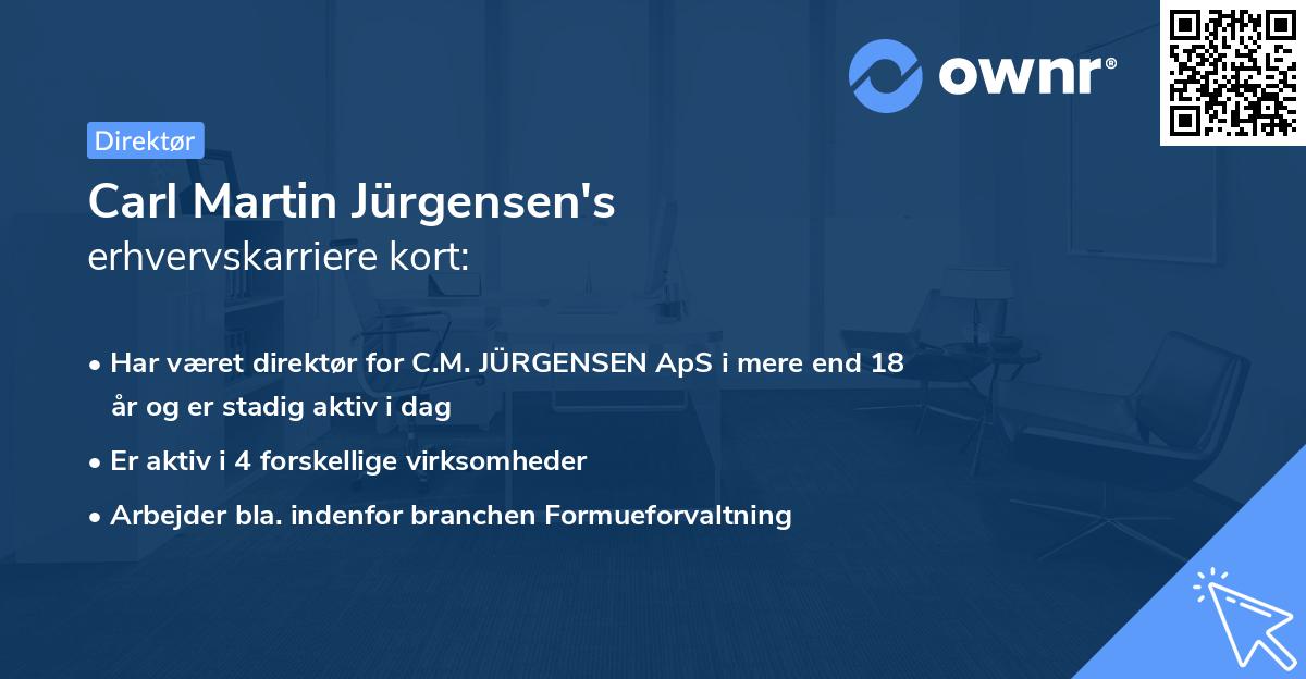 Carl Martin Jürgensen's erhvervskarriere kort