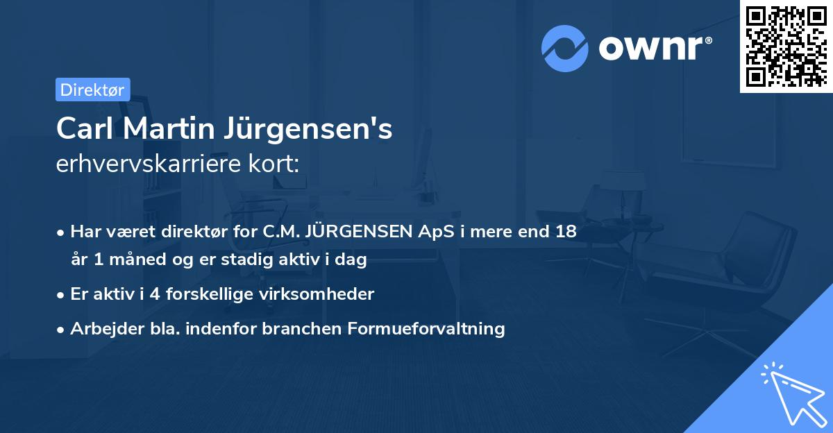 Carl Martin Jürgensen's erhvervskarriere kort