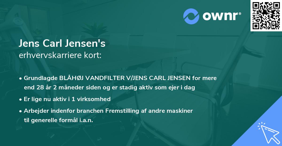 Jens Carl Jensen's erhvervskarriere kort