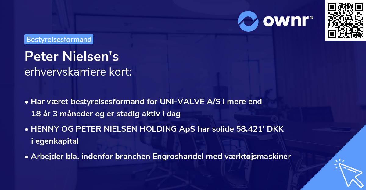 Peter Nielsen's erhvervskarriere kort